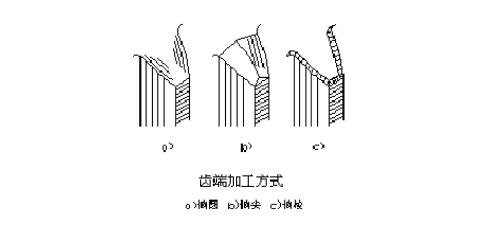 齒輪的齒端加工